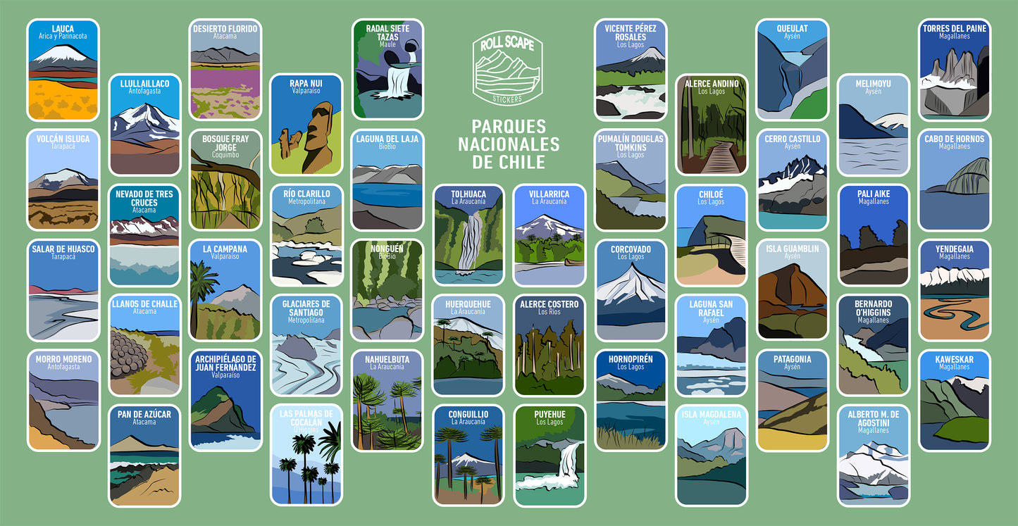 Botella + Stickers Parques Nacionales de Chile